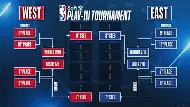 开云-阿斯顿维拉迎NBA季后赛关键赛，集结日止住颓势，引发热议，赛程密集仍需轮换的简单介绍