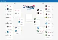 阿斯顿维拉迎NBA季后赛关键赛,集结日止住颓势,引发热议,赛程密集仍需轮换的简单介绍 阿斯顿维拉迎NBA季后赛关键赛,集结日止住颓势,引发热议,赛程密集仍需轮换的简单介绍