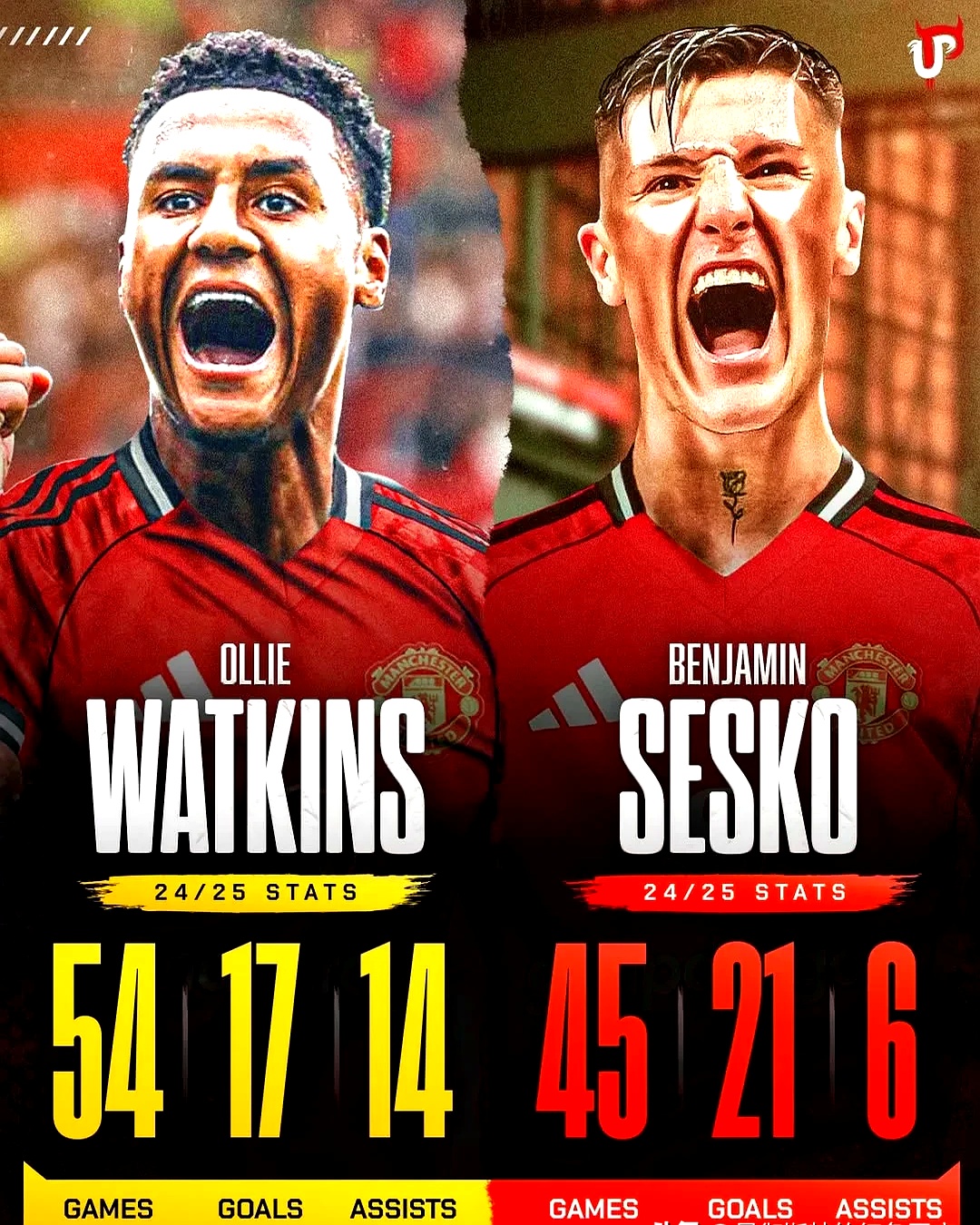 开云娱乐-转会期意甲传出新动向；曼城扳平良机；管理层表态——气氛紧张；球探报告显示潜力(特罗萨德破门格里利什扳平布莱顿1)