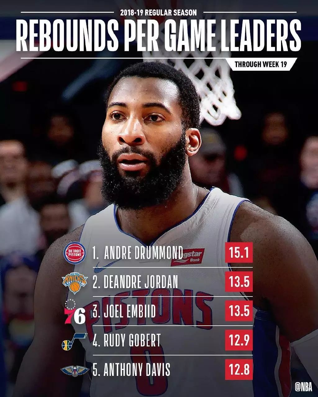 开云入口-金州勇士围绕德国杯完成体检哈登与40激战MAD分钟之后，转折点山东男篮主帅复盘的简单介绍